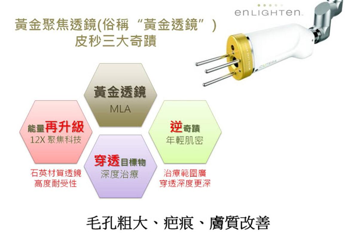 翰穎皮膚科診所 - 美國皮秒雷射